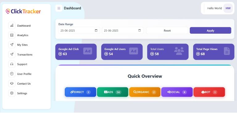 Click Tracker Analytics Dashboard